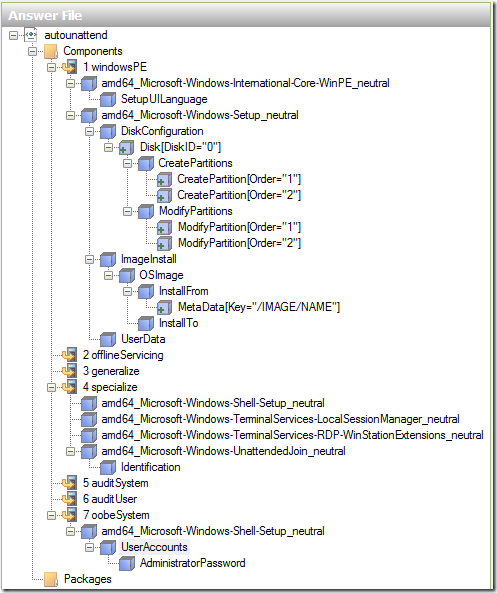 wsim4